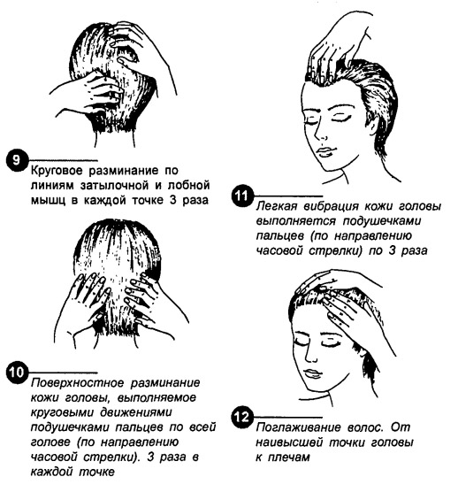 Техника массажа головы