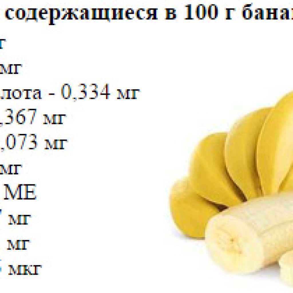 Витамины в бананах