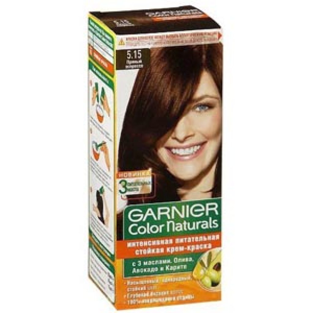 Цветовая палитра красок для волос Garnier